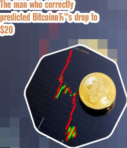 Bitcoin dropping now