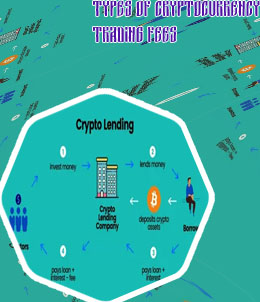 Cryptocurrency transaction fees list