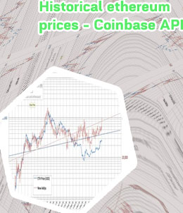 Etherium price history