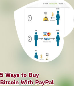 How to buy a bitcoin